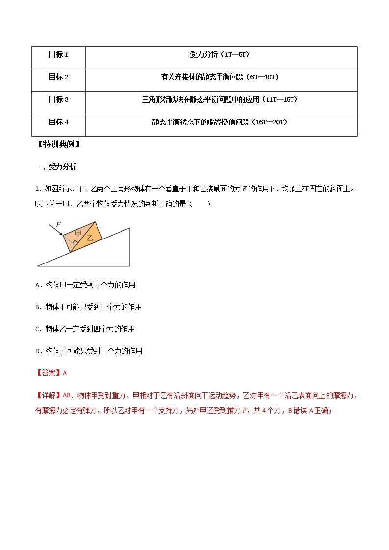 高考物理一轮复习【专题练习】 专题10 共点力作用下的静态平衡问题02