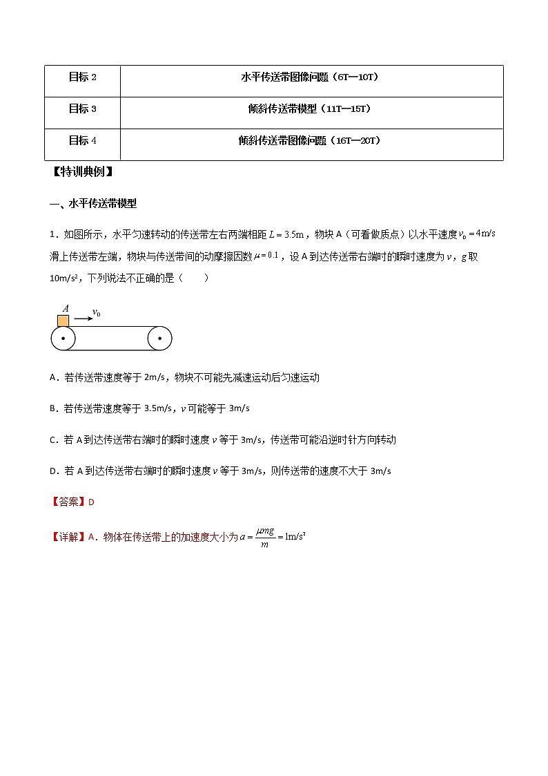 高考物理一轮复习【专题练习】 专题17 传送带模型02