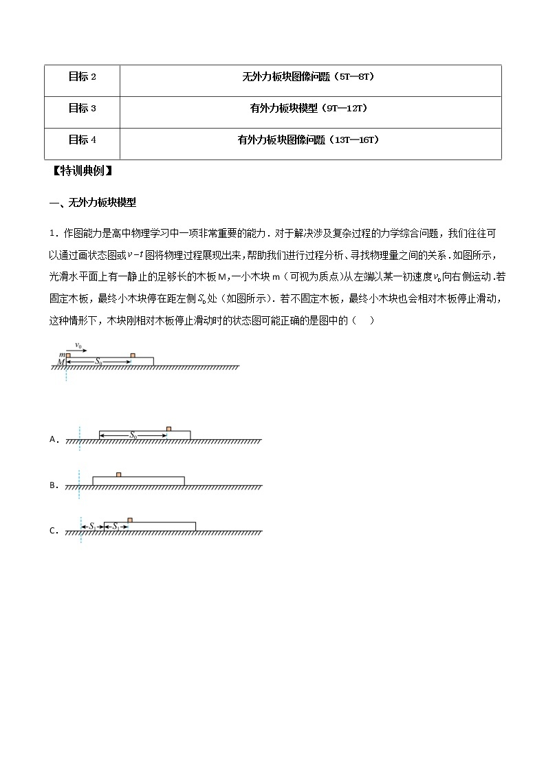 高考物理一轮复习【专题练习】 专题18 板块模型02