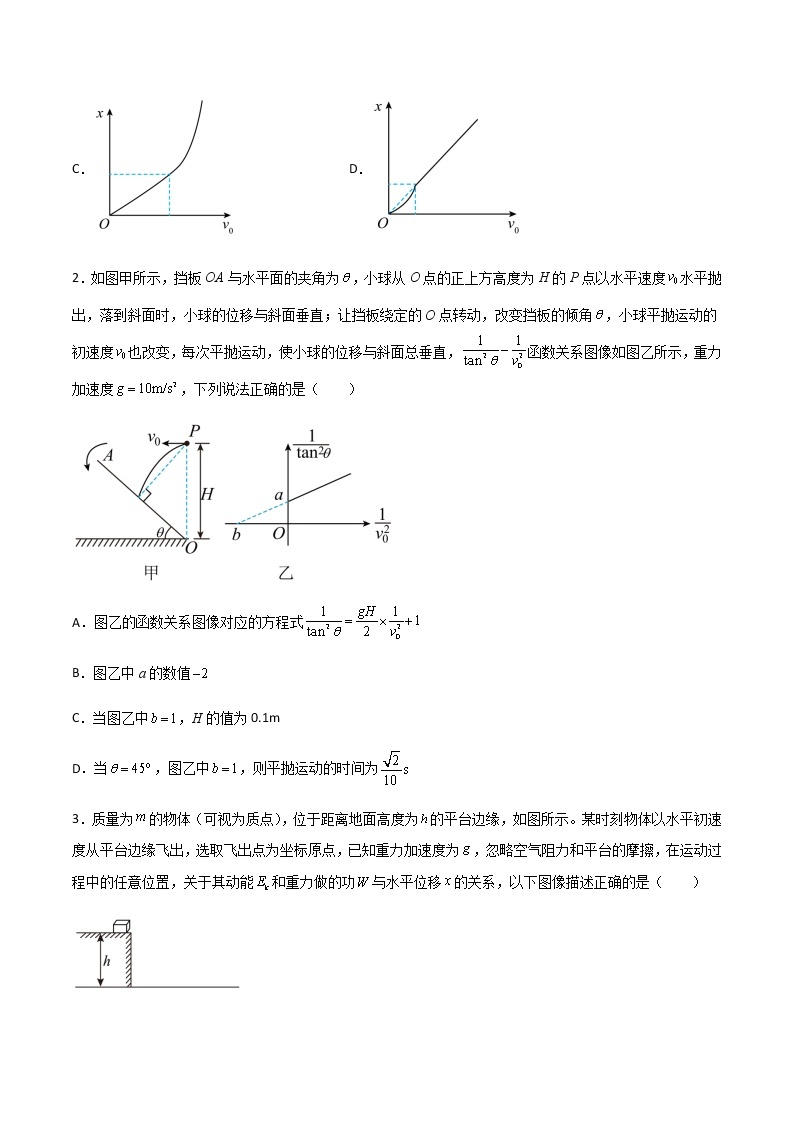 高考物理一轮复习【专题练习】 专题22 平抛运动的图像问题、相遇问题、临界问题、与圆周运动结合问题03