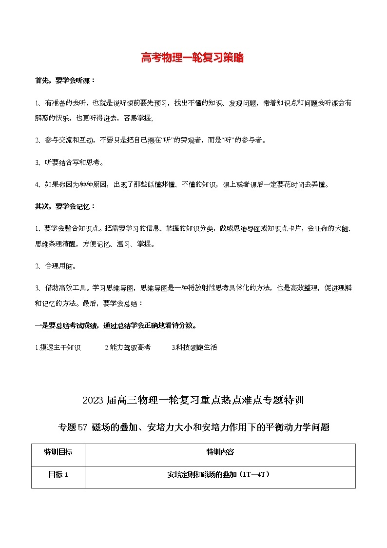 高考物理一轮复习【专题练习】 专题57 磁场的叠加、安培力大小和安培力作用下的平衡动力学问题01