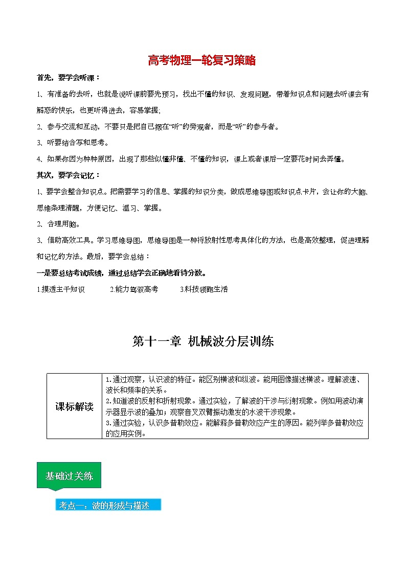 高考物理一轮复习【分层练习】 第11章 机械波01