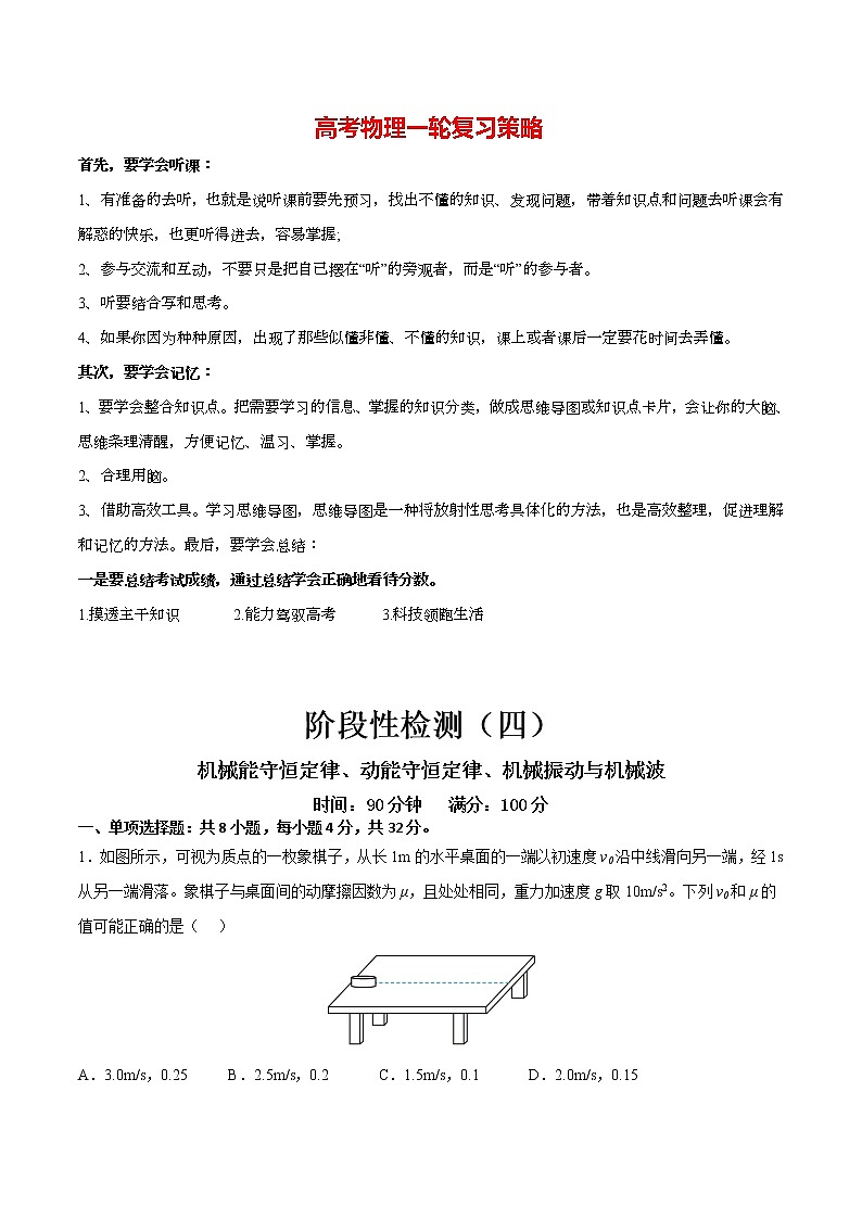 高考物理一轮复习【分层练习】 阶段性检测(4)机械能守恒定律、动能守恒定律、机械振动与机械波01