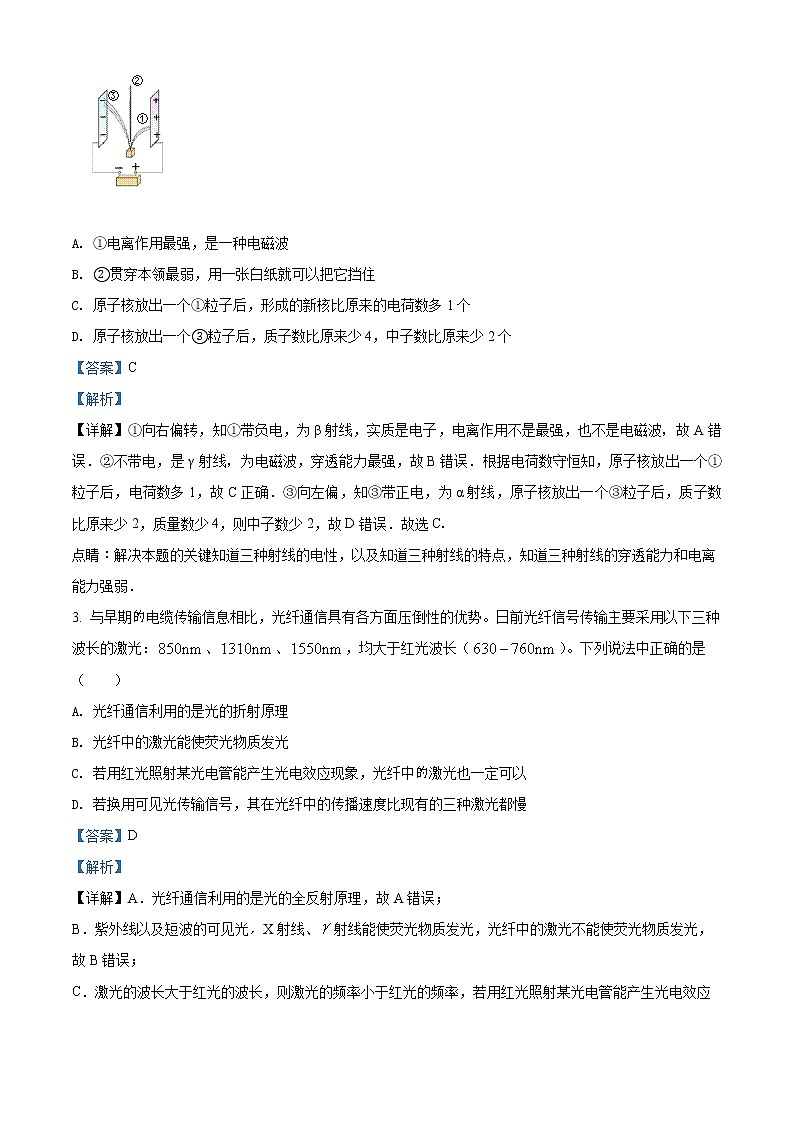 2022天津南开区高三上学期期末考试物理试题含解析02