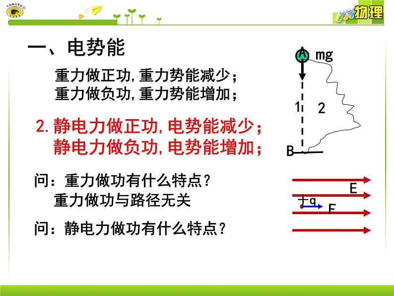 10.1 电势能和电势 课件-2022-2023学年高二上学期物理人教版(2019)必修第三册第2页