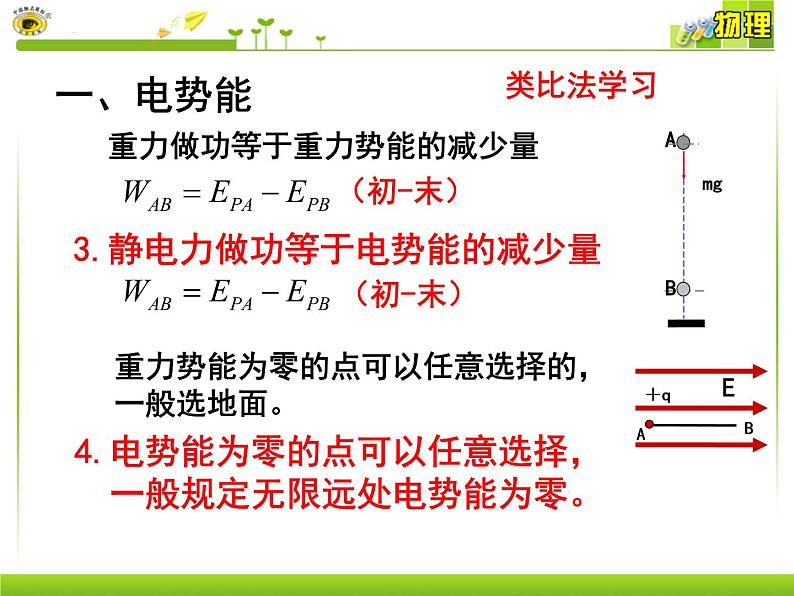 10.1 电势能和电势 课件-2022-2023学年高二上学期物理人教版(2019)必修第三册第4页
