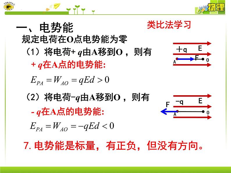 10.1 电势能和电势 课件-2022-2023学年高二上学期物理人教版(2019)必修第三册第6页