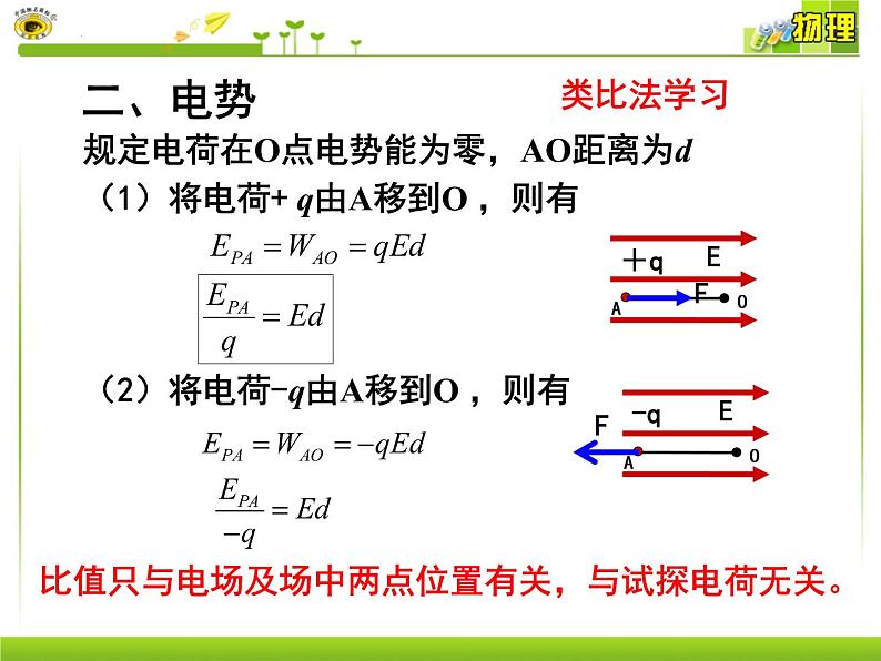 10.1 电势能和电势 课件-2022-2023学年高二上学期物理人教版(2019)必修第三册第8页