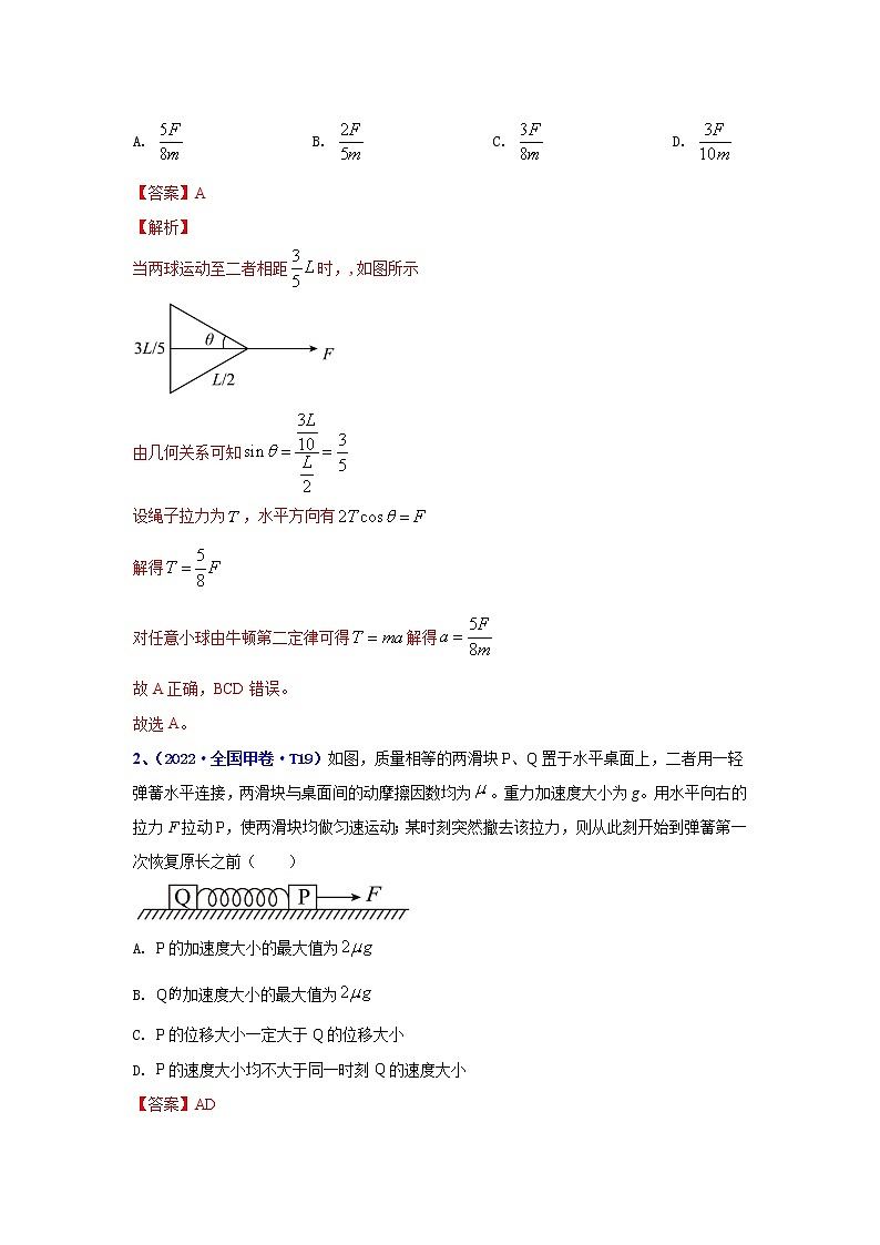 高考物理二轮复习【真题汇编】专题03 牛顿运动定律02