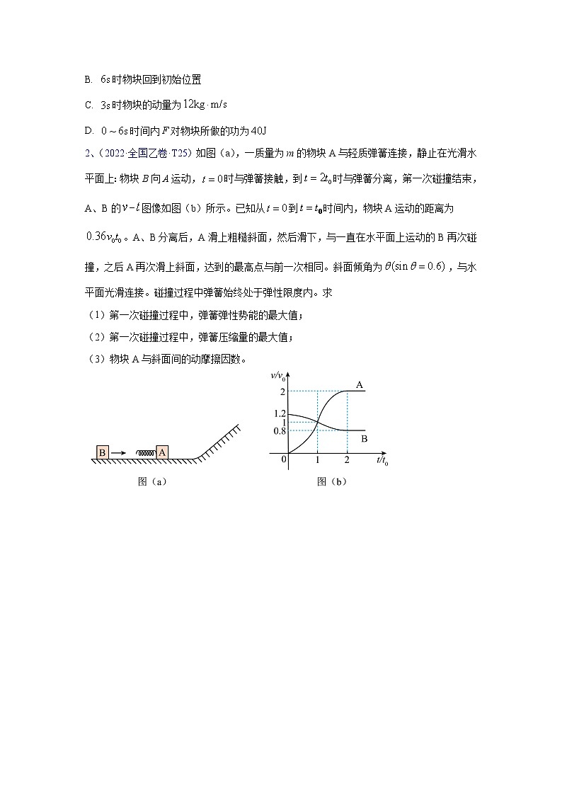高考物理二轮复习【真题汇编】专题16 动量02