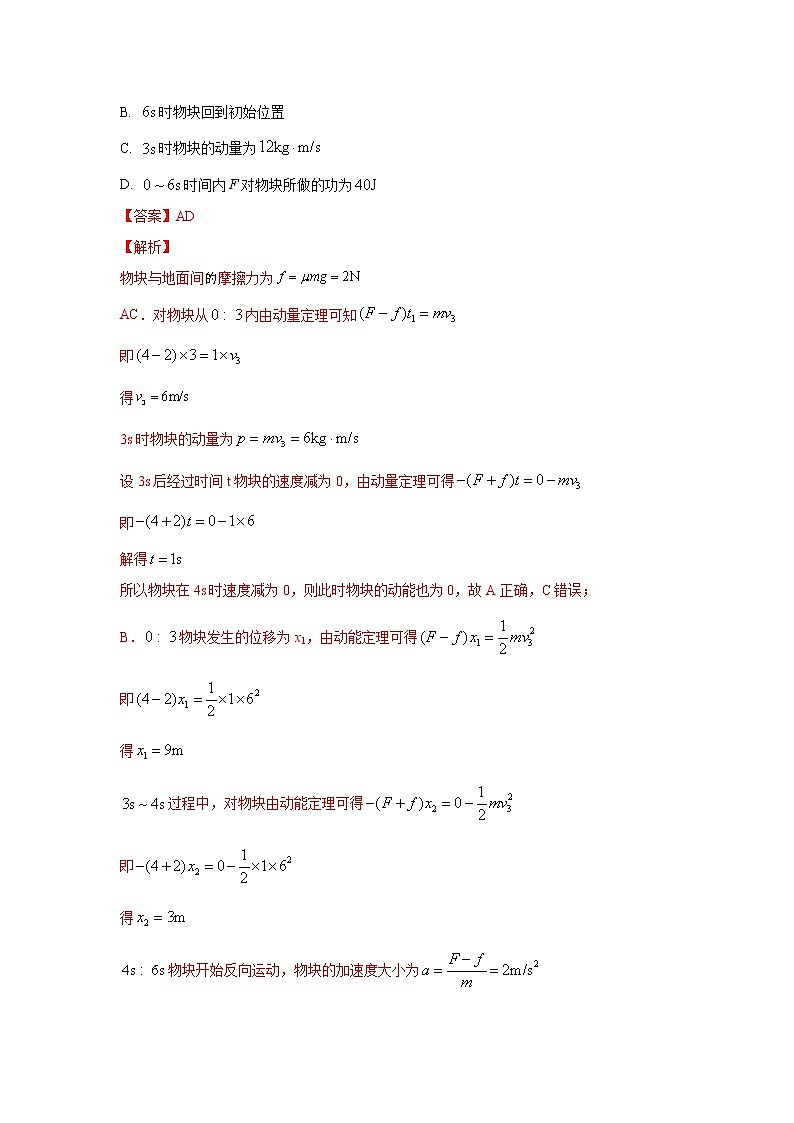 高考物理二轮复习【真题汇编】专题16 动量02