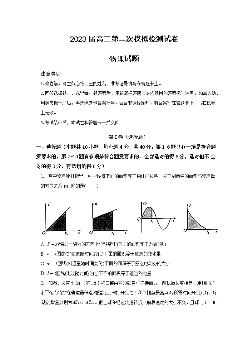2023届安徽省滁州市定远县育才学校高三二模物理试题(含答案)01