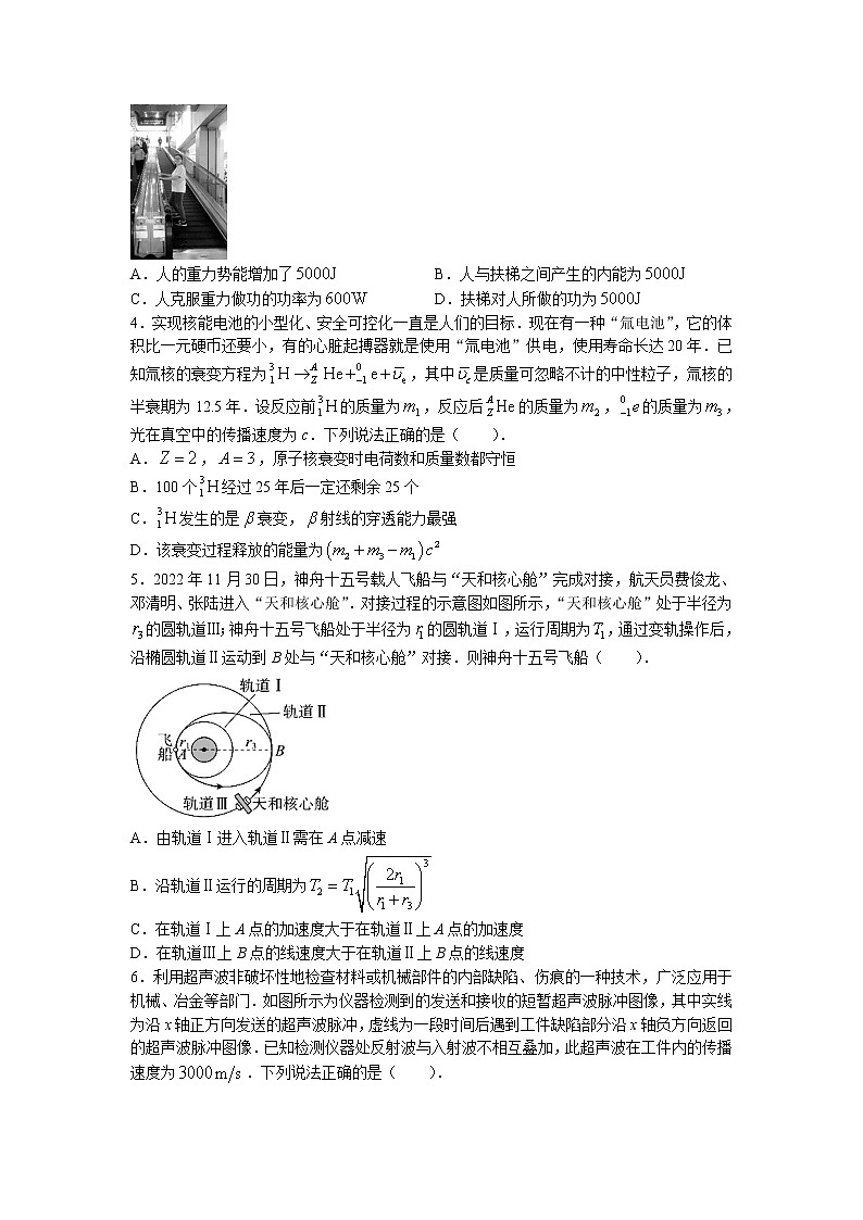 2023届广东省湛江市高三下学期一模物理试题(含答案)02