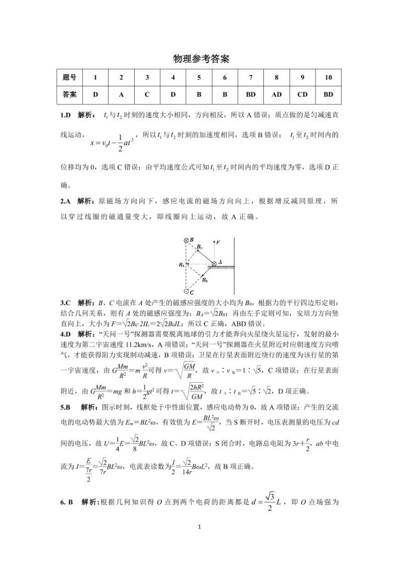 2020-2021学年湖南省天壹名校联盟高二下学期3月联考试题 物理（B卷） PDF版01