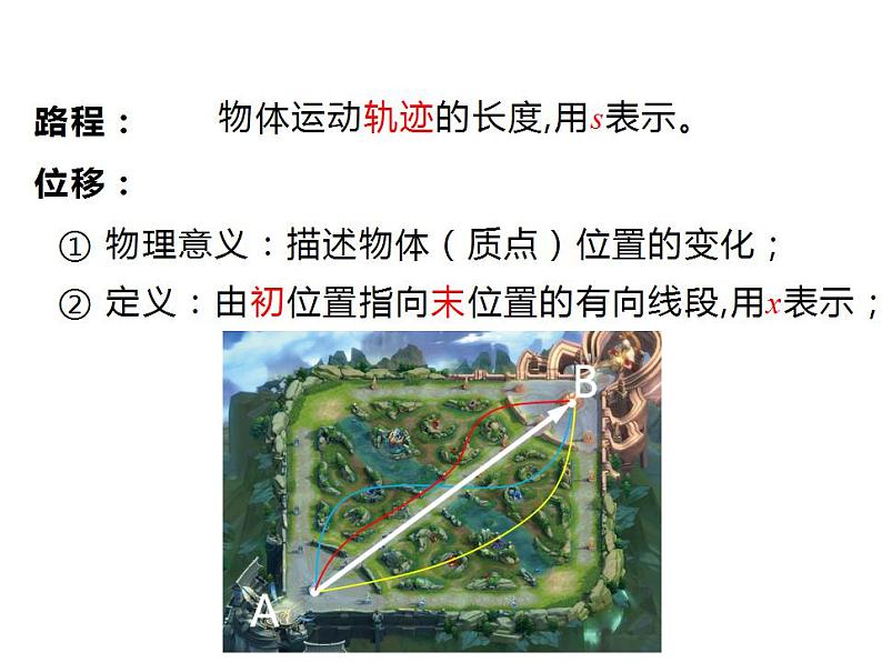 1.2 时间 位移课件PPT06