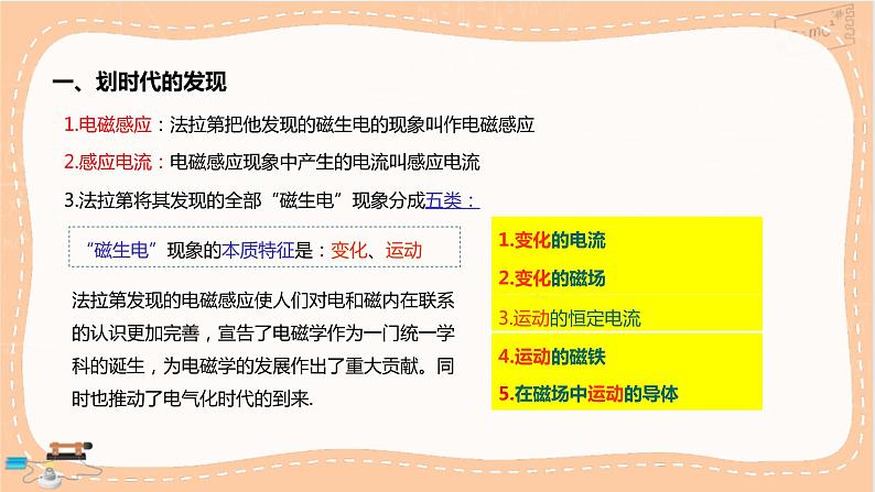 第十三章电磁感应与电磁波初步第3节电磁感应现象及应用(课件PPT)第4页
