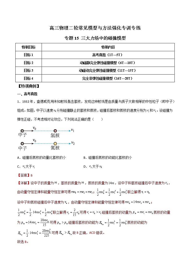 专题15 三大力场中的碰撞模型(解析版)第1页