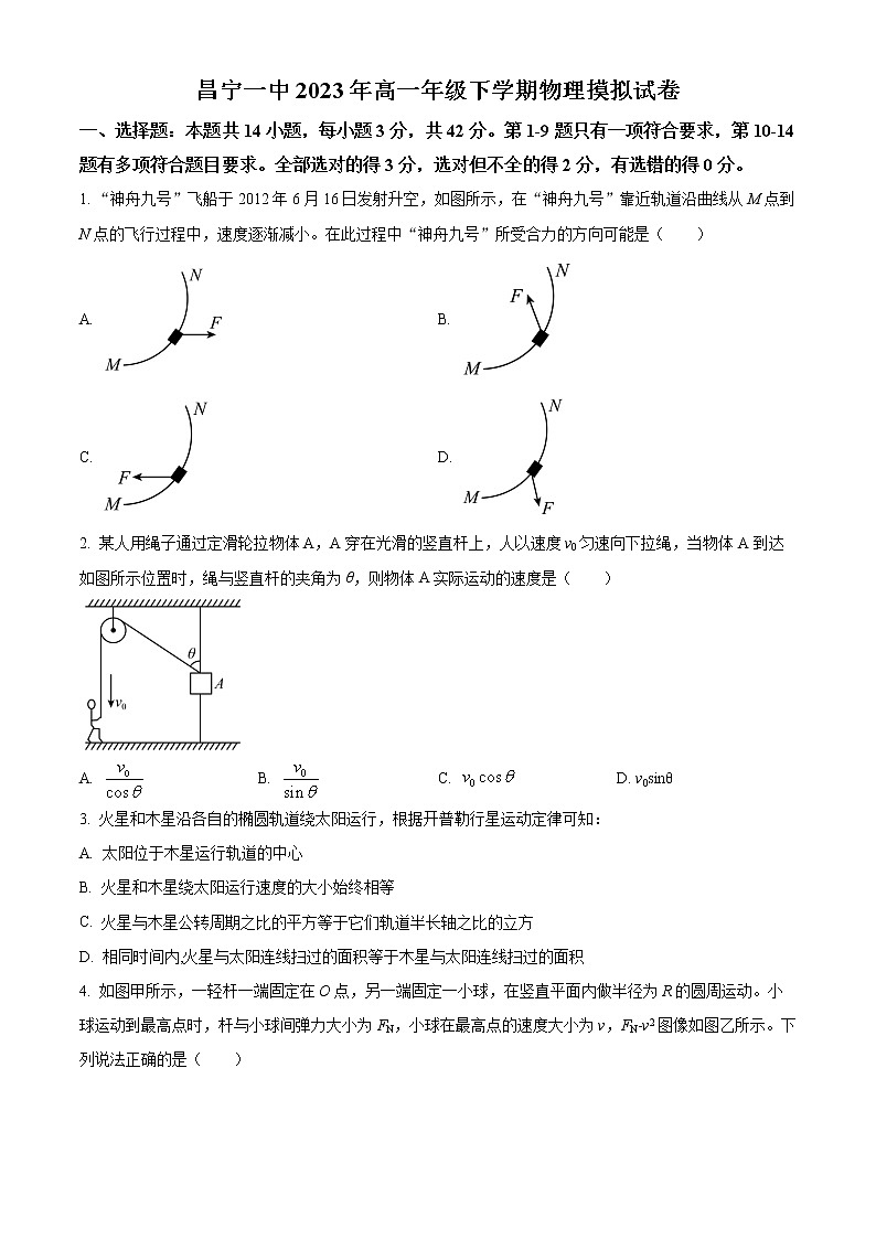 精品解析:云南省保山市昌宁县第一中学2022-2023学年高一下学期模拟考试物理试题(原卷版)第1页