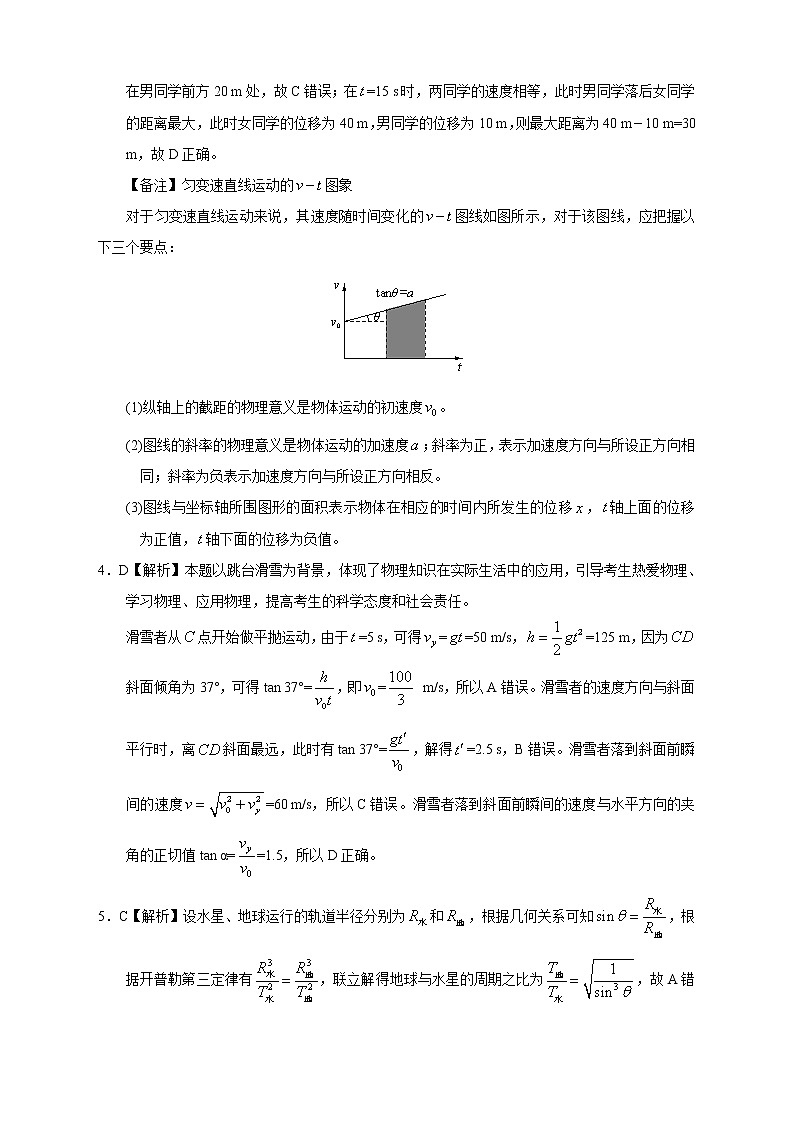 【高考物理模拟】名校名师仿真模拟联考试题(新课标全国卷)(08)02