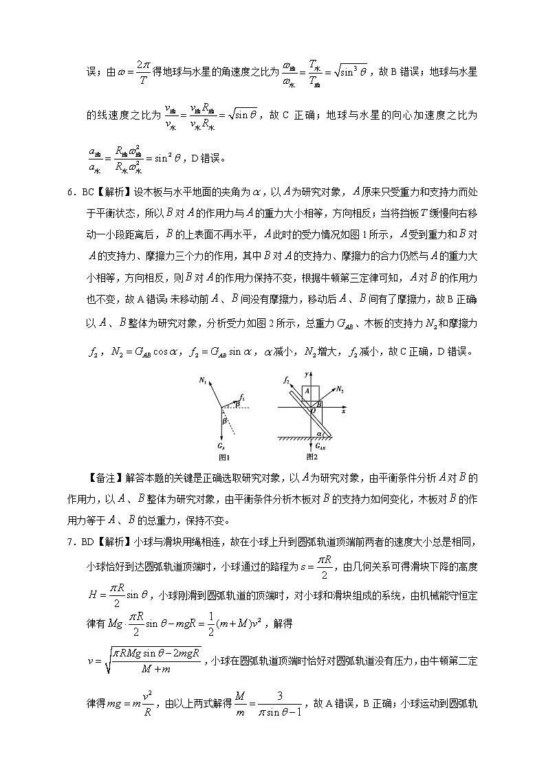 【高考物理模拟】名校名师仿真模拟联考试题(新课标全国卷)(08)03