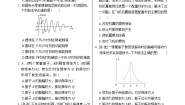 高中物理教科版 (2019)选择性必修 第一册5 阻尼振动 受迫振动优秀巩固练习