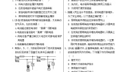 高中物理教科版 (2019)必修 第三册第二章 电路及其应用9 家庭电路精品课后测评