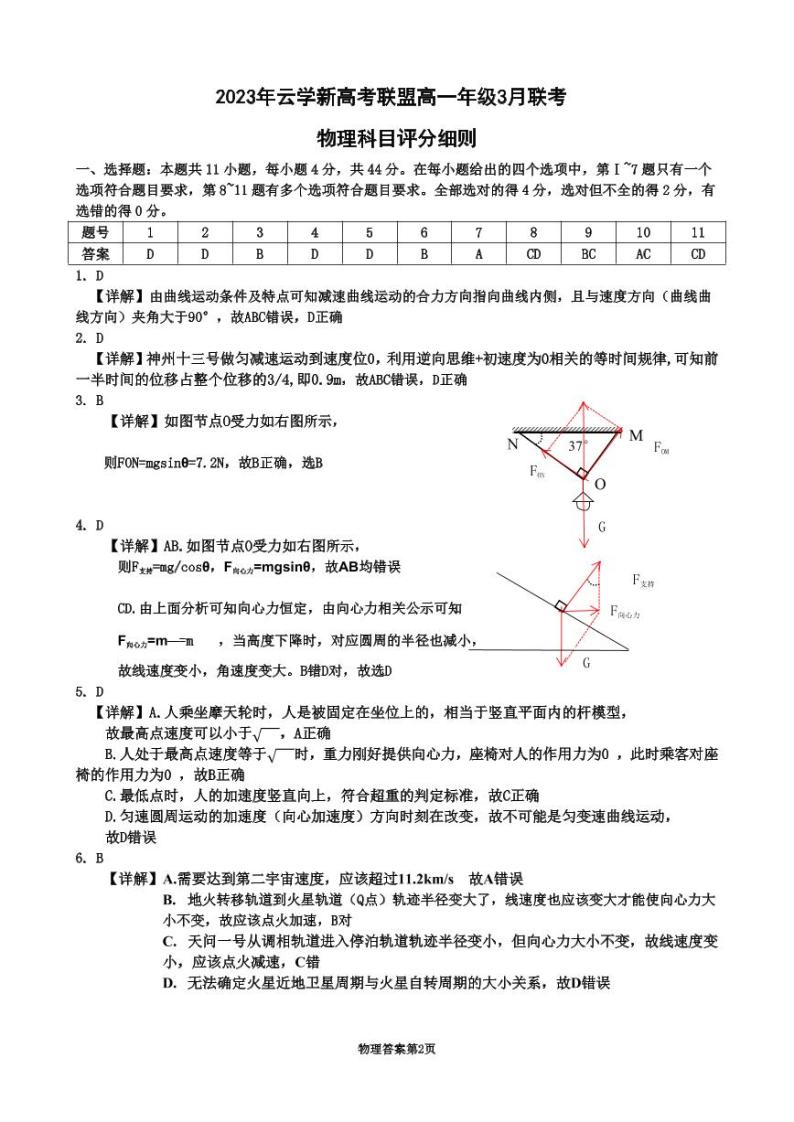 2023湖北省云学新高考联盟学校高一3月联考物理试题PDF版含答案（可编辑）01