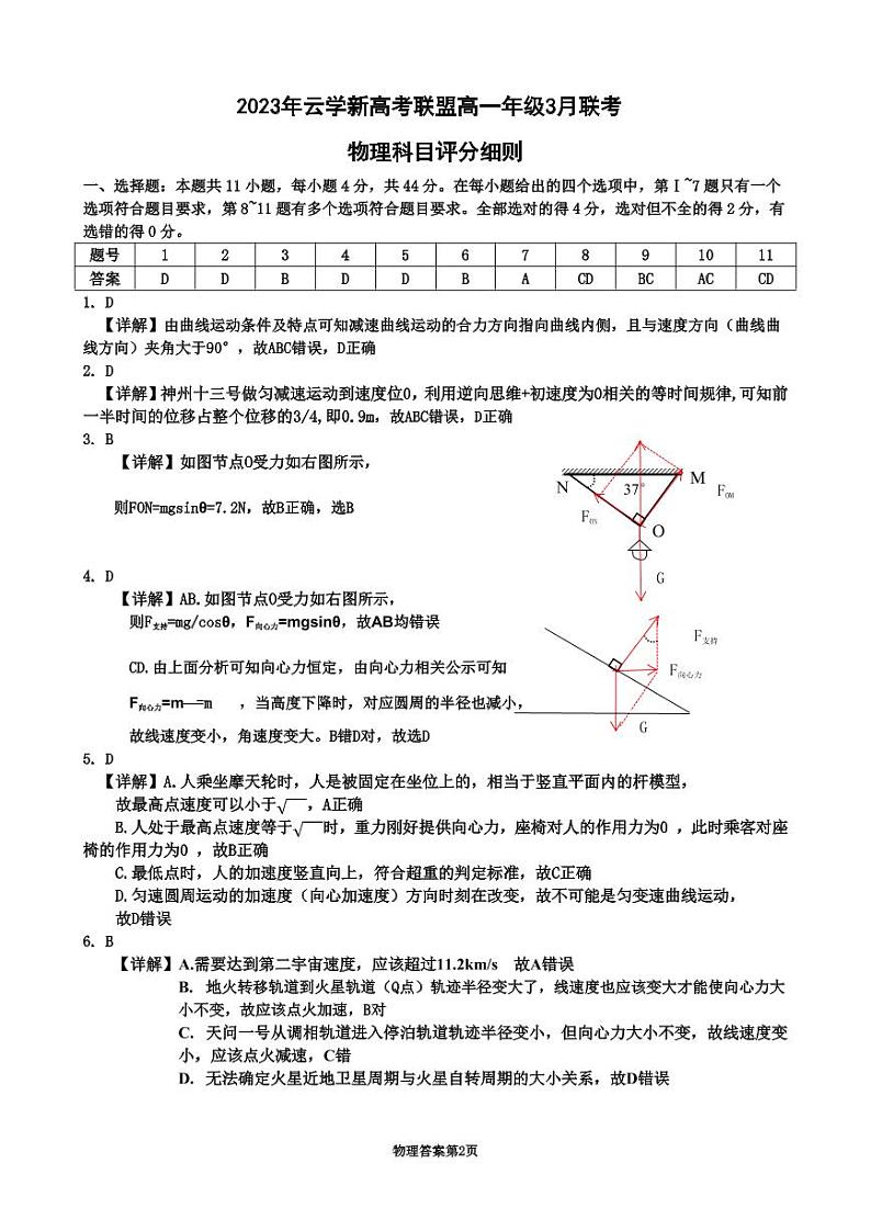湖北省云学新高考联盟学校2022-2023学年高一3月联考物理试题答案第1页