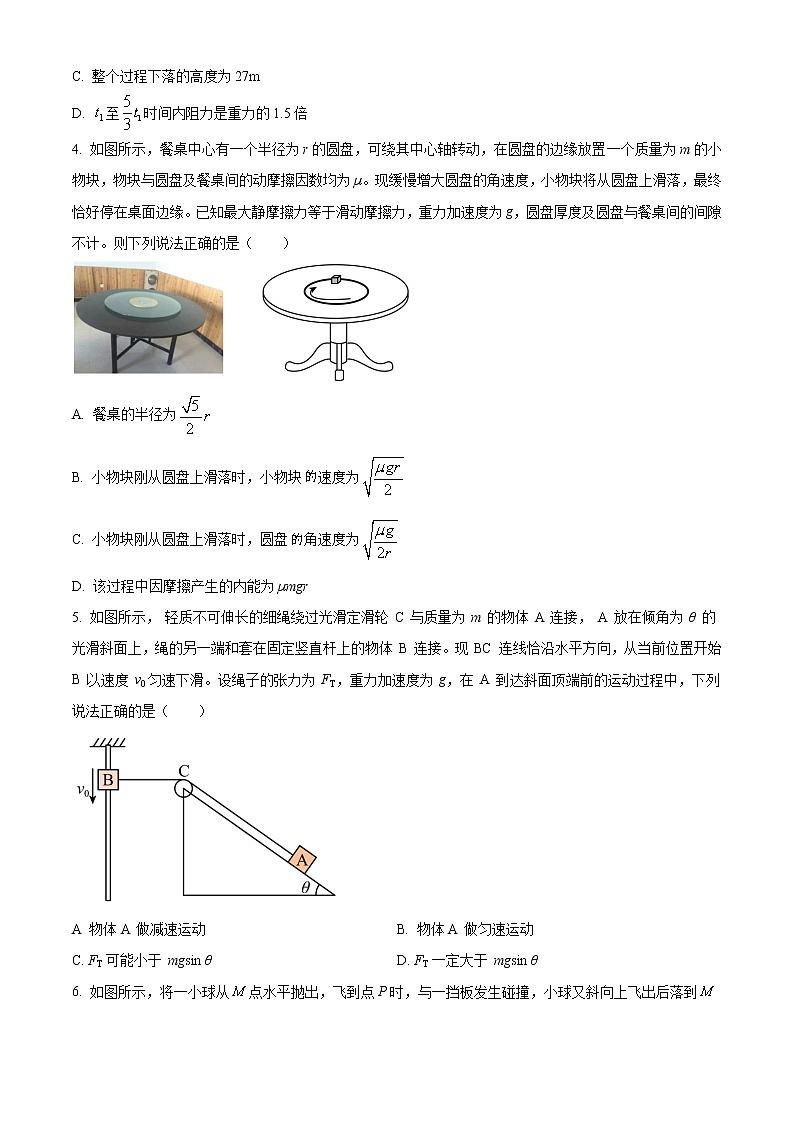 2022-2023学年重庆市西南大学附属中学高三下学期拔尖强基定时期中质检试题 物理(解析版)第2页