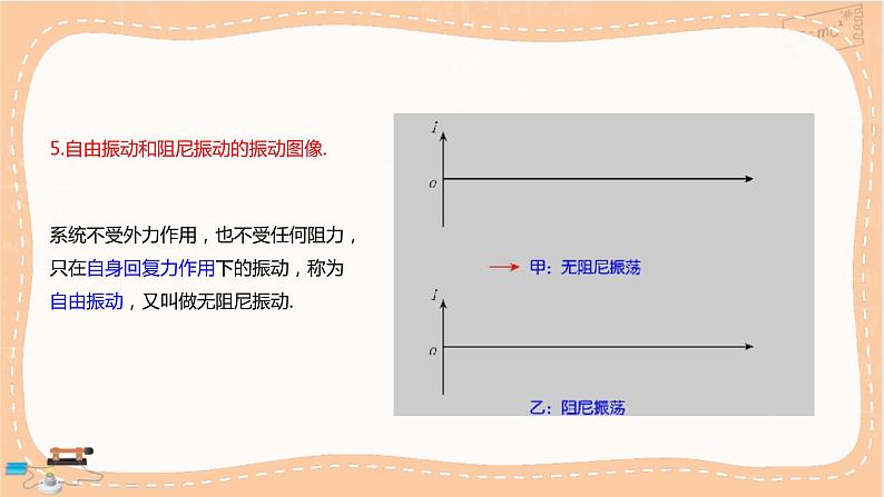 鲁科版高中物理选择性必修第一册·2.5 生活中的振动(课件PPT)第7页