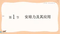 鲁科版 (2019)选择性必修 第二册第1节 安培力及其应用公开课课件ppt