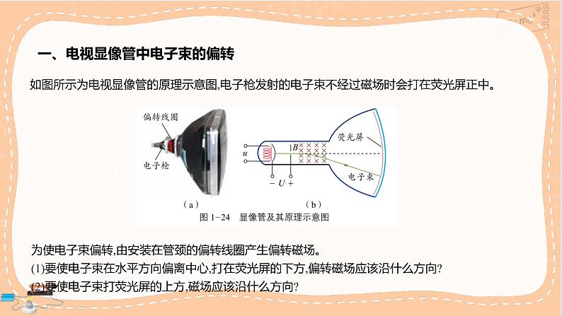 鲁科版高中物理选择性必修第二册·第1章第3节洛伦兹力的应用(课件PPT)04
