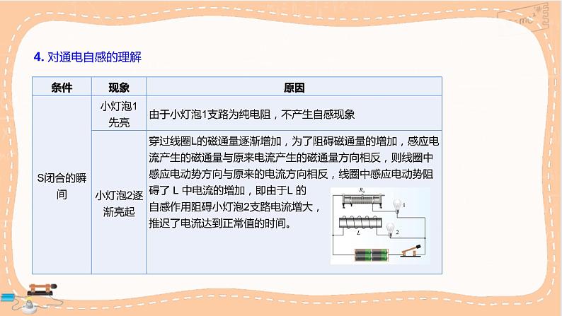 鲁科版高中物理选择性必修第二册·第2章第3节自感现象与涡流(课件PPT)第6页