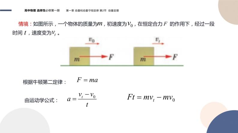 粤教版高中物理选择性必修第一册·第一章动量和动量守恒定律1.2动量定理（课件PPT）05
