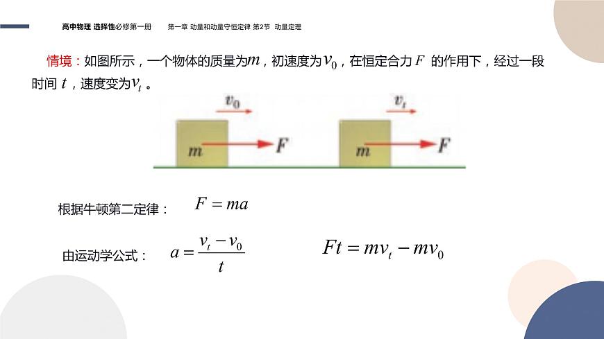 粵教版高中物理選擇性必修第一冊(cè)·第一章動(dòng)量和動(dòng)量守恒定律1.2動(dòng)量定理(課件PPT)第5頁