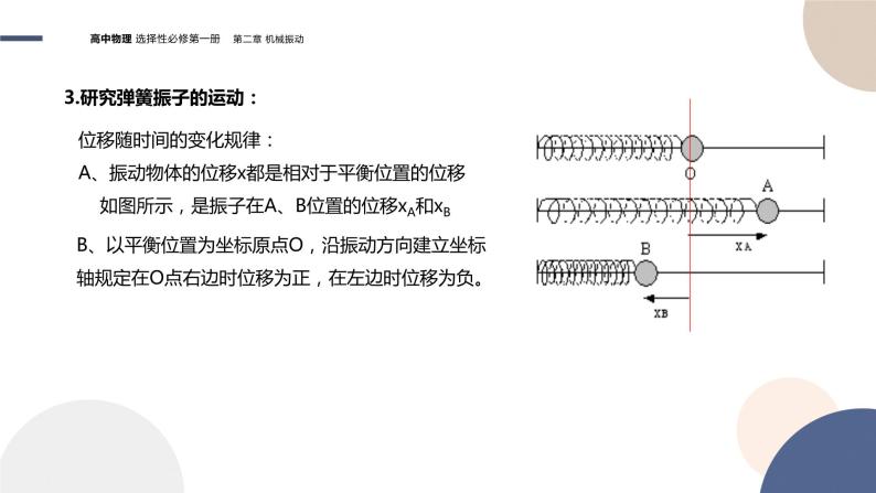 粤教版高中物理选择性必修第一册·第二章机械振动2.1简谐运动（课件PPT）06