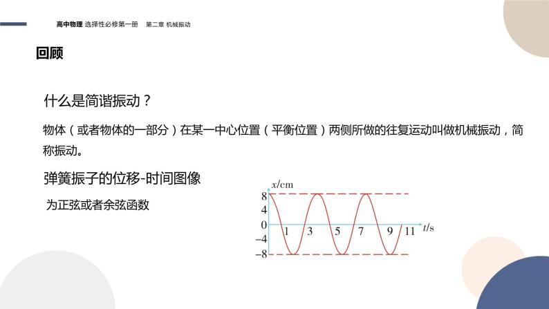 粤教版高中物理选择性必修第一册·第二章机械振动2.2简谐运动的描述（课件PPT）03