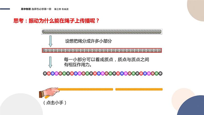 粤教版高中物理选择性必修第一册·第三章机械波3.1机械波的产生和传播(课件PPT)06