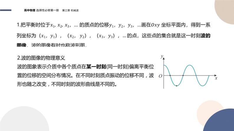 粤教版高中物理选择性必修第一册·第三章机械波3.2机械波的描述（课件PPT）05