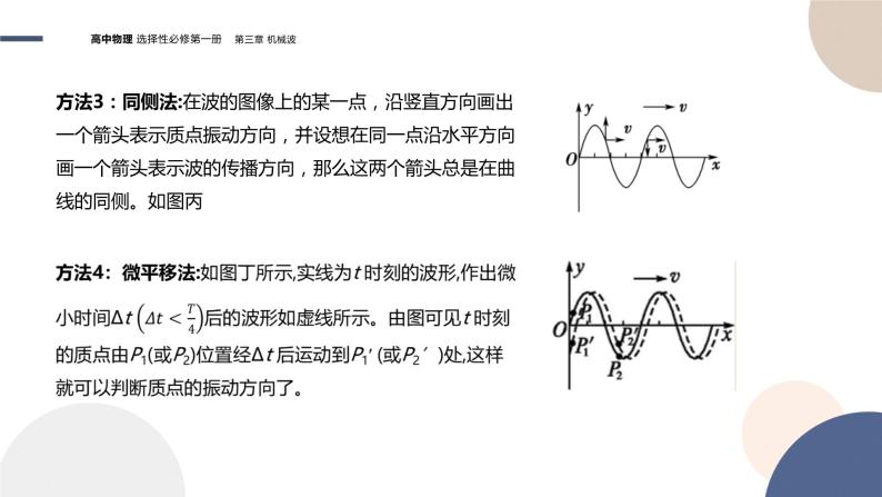 粤教版高中物理选择性必修第一册·第三章机械波3.2机械波的描述（课件PPT）08