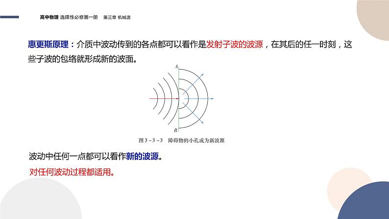 粤教版高中物理选择性必修第一册·第三章机械波3.3机械波的传播现象(课件PPT)第7页