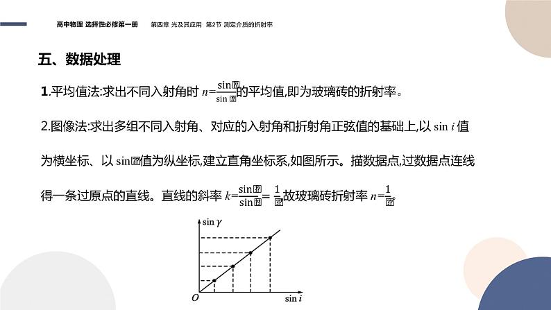 粤教版高中物理选择性必修第一册·第四章光及其应用4.2 测定介质的折射率(课件PPT)07