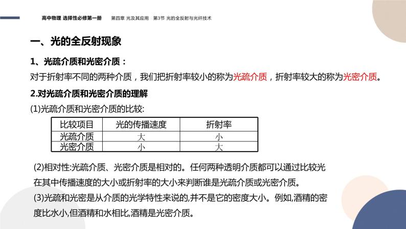 粤教版高中物理选择性必修第一册·第四章光及其应用4.3 光的全反射与光纤技术 （课件PPT）05