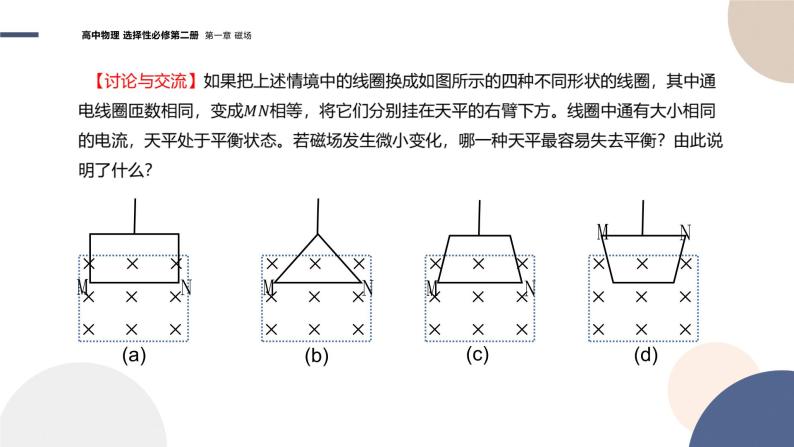 粤教版高中物理选择性必修第二册·1.2安培力的应用（课件PPT）05