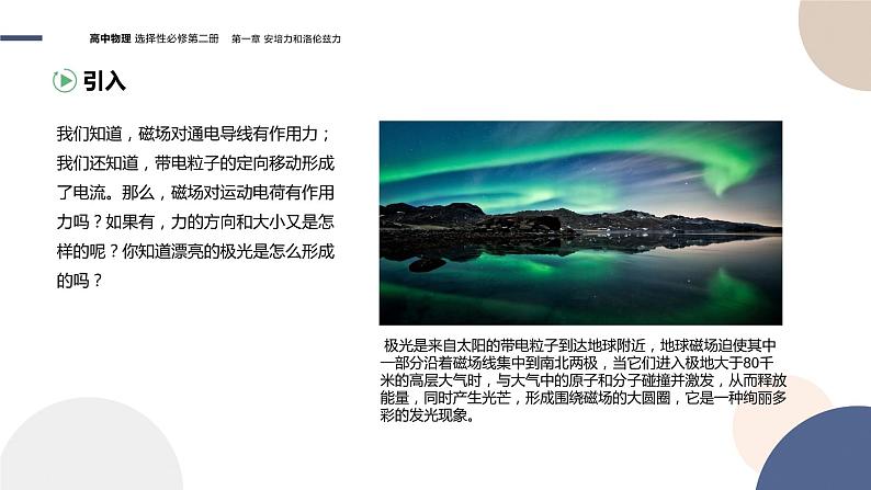 粤教版高中物理选择性必修第二册·1.3洛伦兹力(课件PPT)03