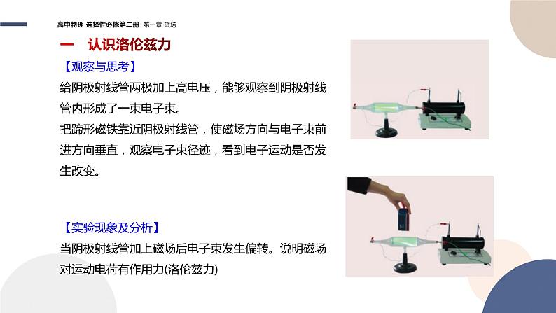 粤教版高中物理选择性必修第二册·1.3洛伦兹力(课件PPT)04