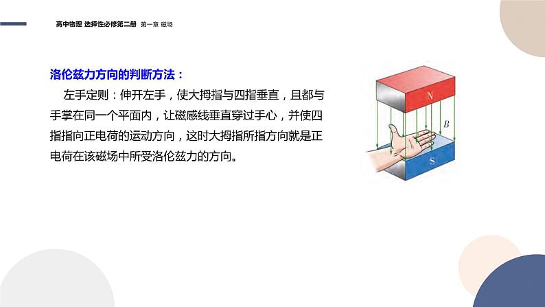 粤教版高中物理选择性必修第二册·1.3洛伦兹力(课件PPT)07