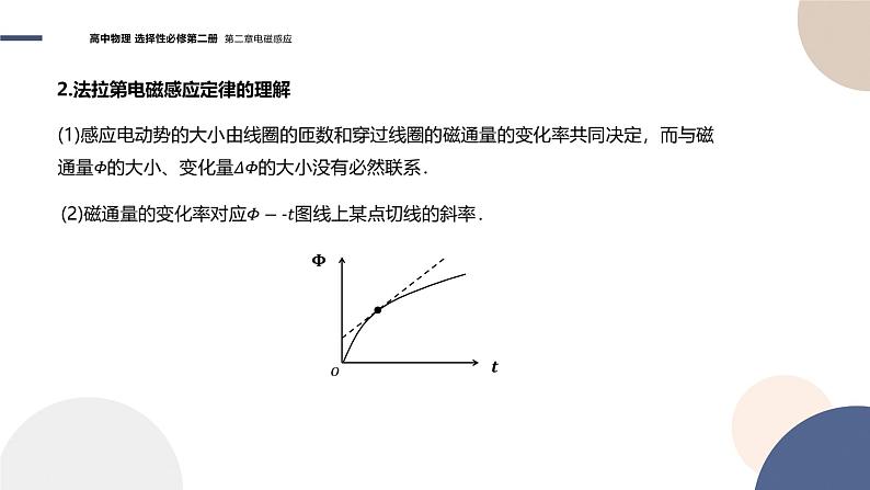 粤教版高中物理选择性必修第二册·2.2法拉第电磁感应定律(课件PPT)06