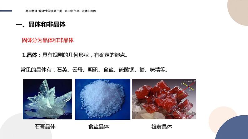 粤教版高中物理选择性必修第三册·第二章气体、液体和固体 第5节晶体 第6节新材料.(课件PPT)第4页