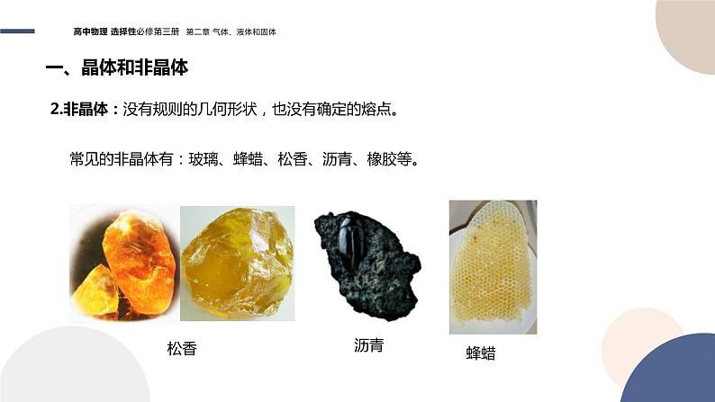 粤教版高中物理选择性必修第三册·第二章气体、液体和固体 第5节晶体 第6节新材料.(课件PPT)第5页